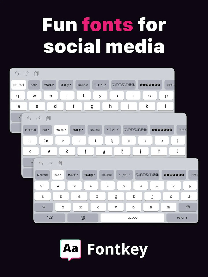 Fontkey - Fonts Keyboard Emoji‏