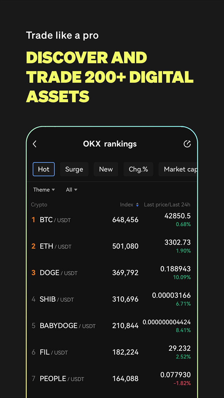 OKX: Buy Bitcoin, ETH, Crypto