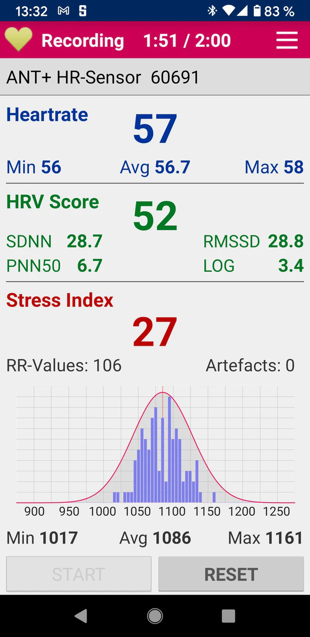 Gaming chat hrv