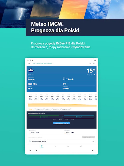 Meteo IMGW Prognoza dla Polski‏