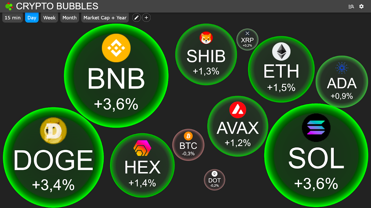 Crypto Bubbles_playmods.net