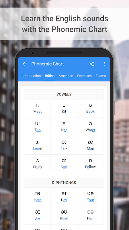 English Grammar and Phonetics