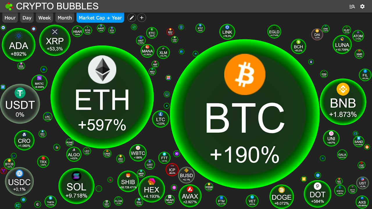 Crypto Bubbles_playmods.net