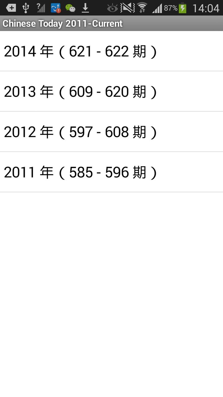 中信月刊 Chinese Today 2011-Latest