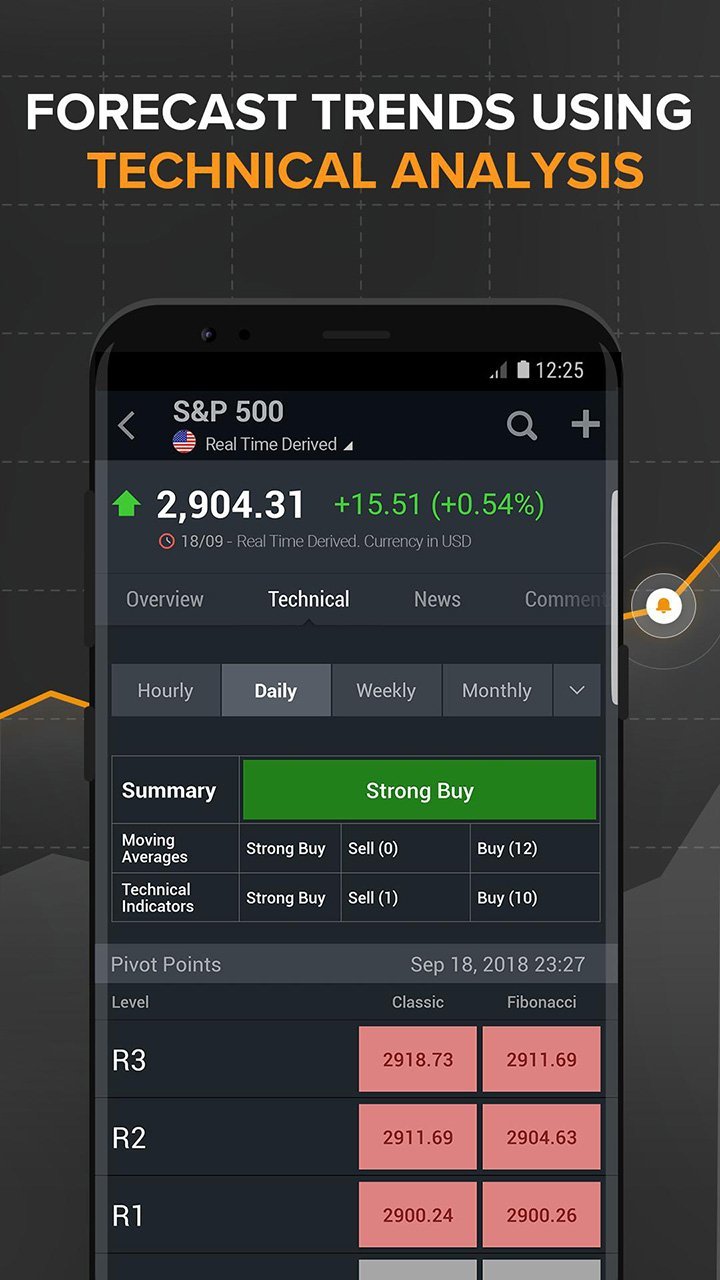 Investing.com: Stocks & News(Paid features unlocked) screenshot image 2_modkill.com