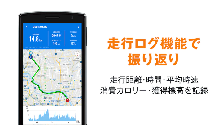 google map 自転車 カロリー