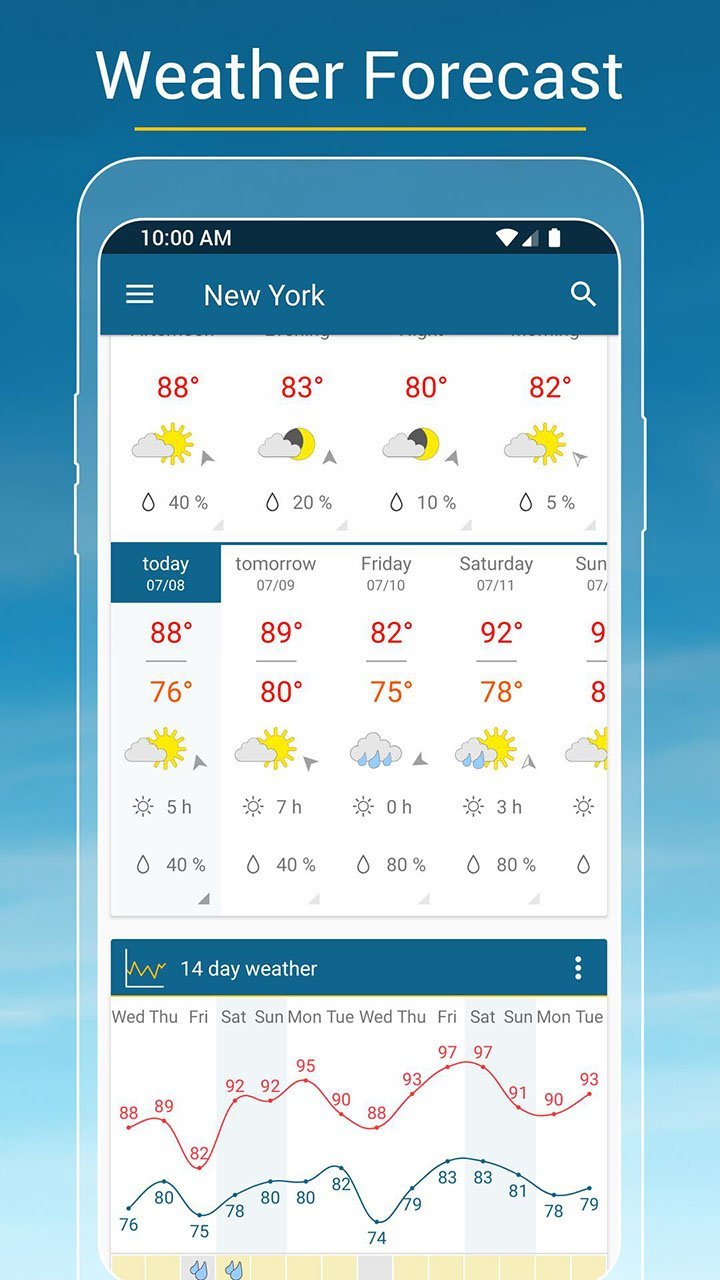 Weather & Radar USA(Mod) screenshot image 3_playmod.games