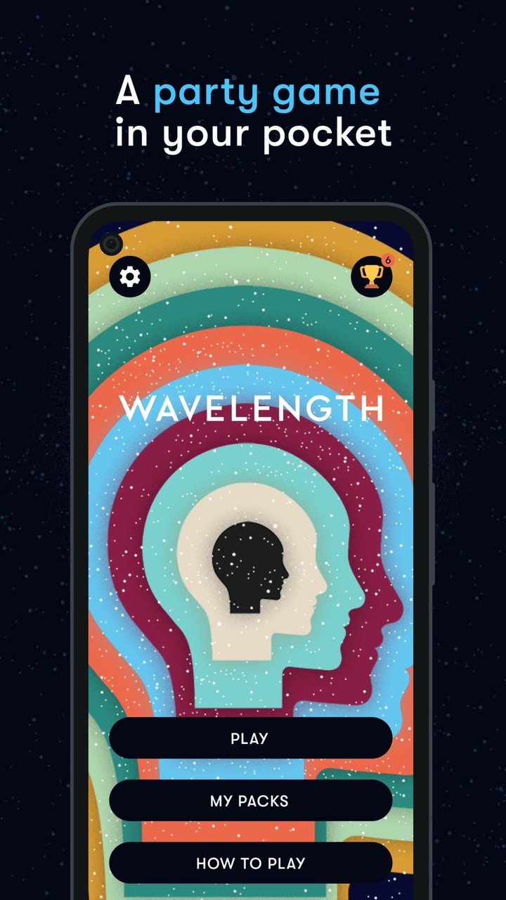 Wavelength‏
