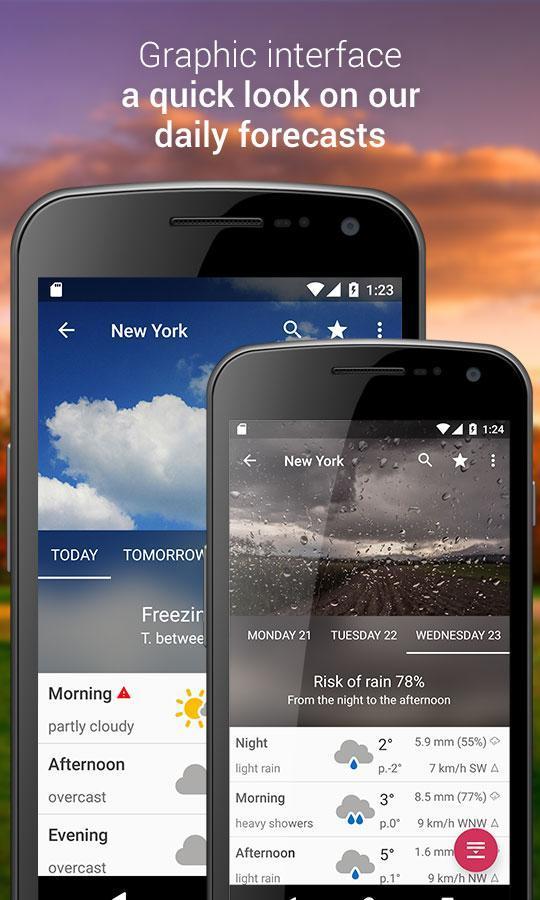 3B Meteo - Weather Forecasts_modkill.com