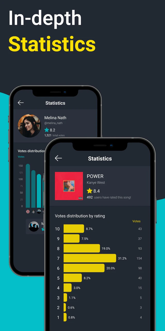 Download Musis - Rate Music For Spotify Mod Apk V1.7.0 For Android