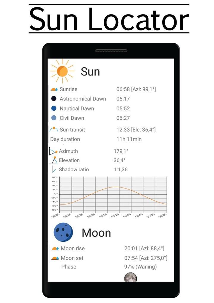 Sun Locator Lite (Sun and Moon)