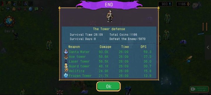 Veper Survival:Overkill