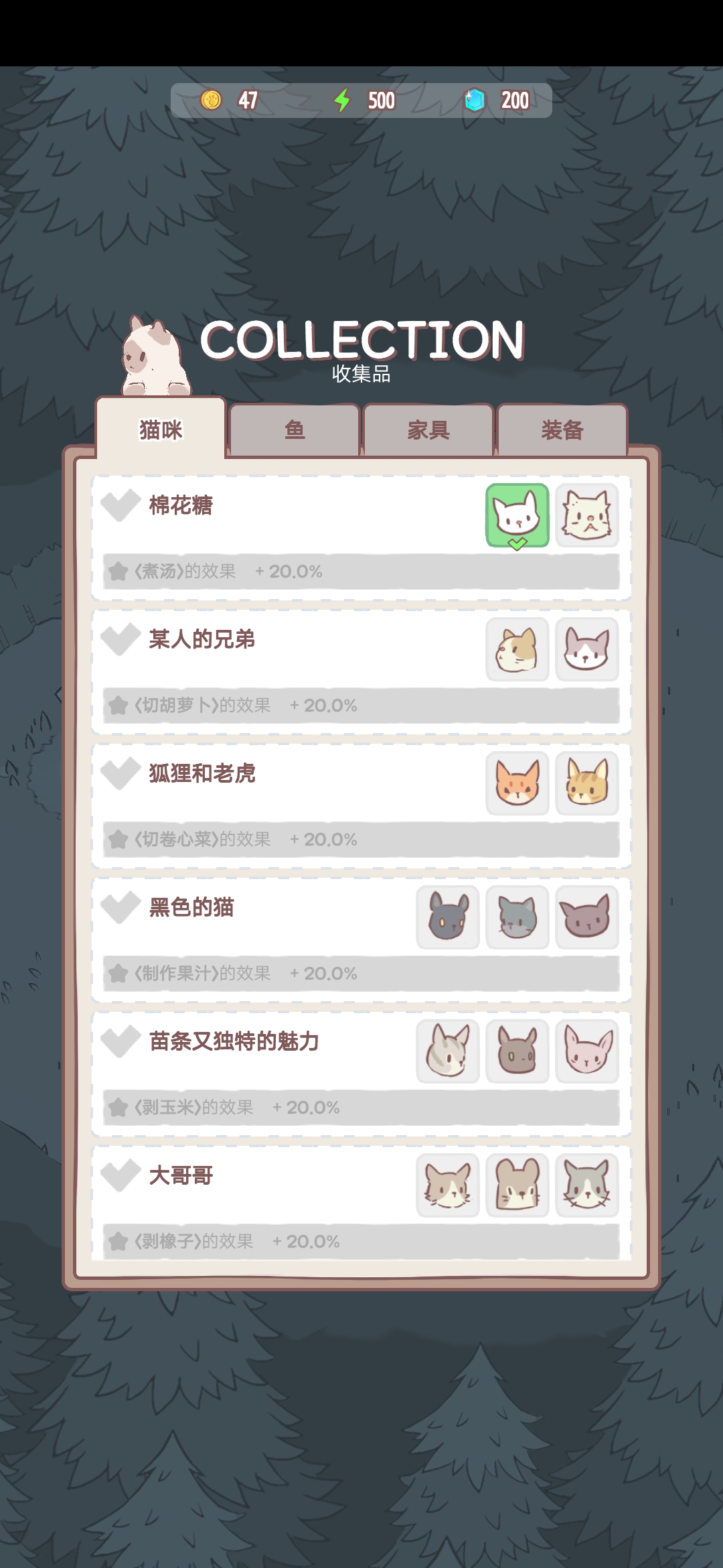 CATS  SOUP(Mod)