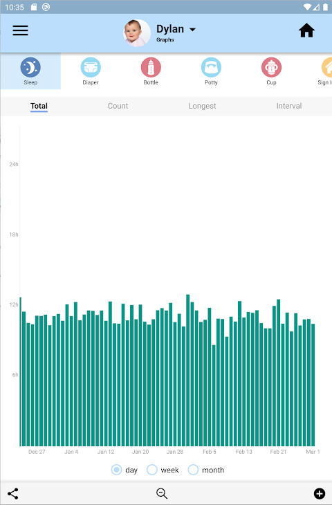 Baby Connect: Newborn Tracker‏