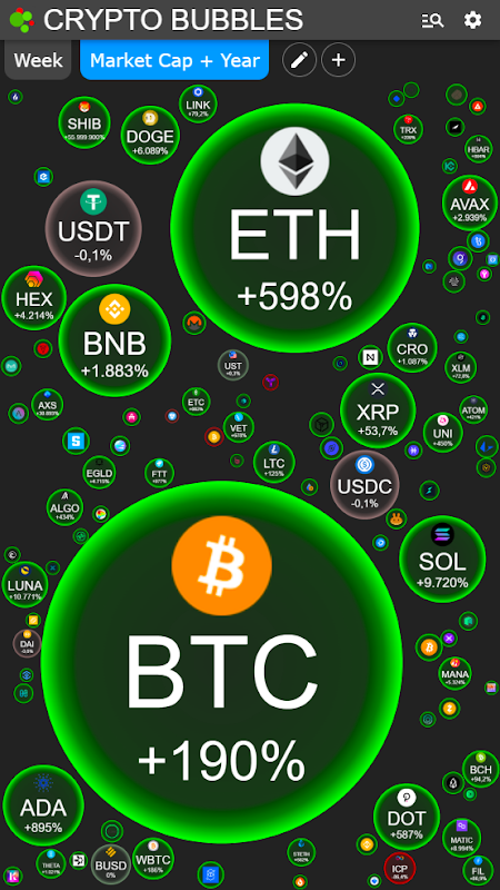 Crypto Bubbles_playmods.net