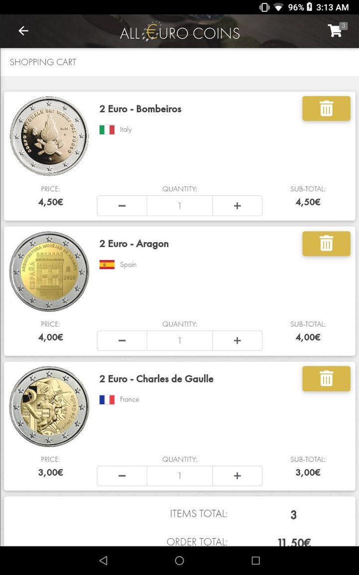 All Euro Coins