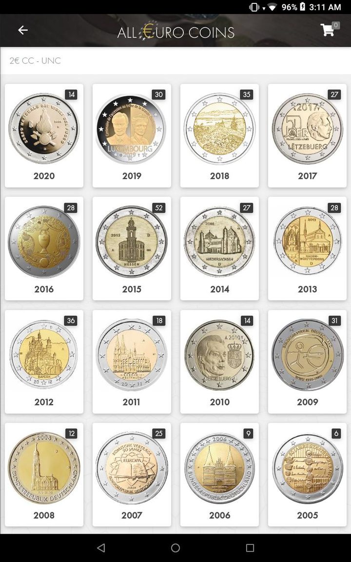 All Euro Coins
