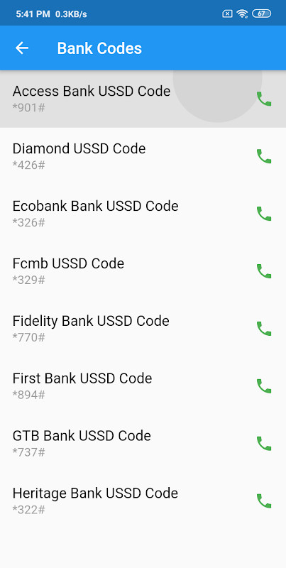 Nigerian Bank & Ussd Codes‏