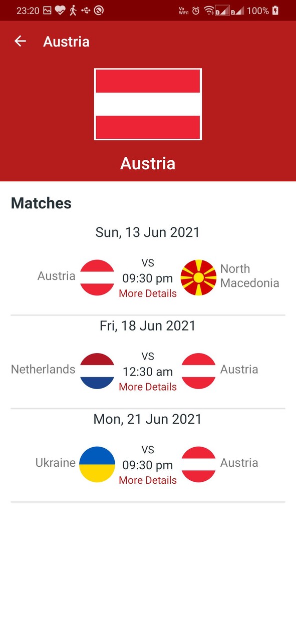 Football World Cup 2022 Scores