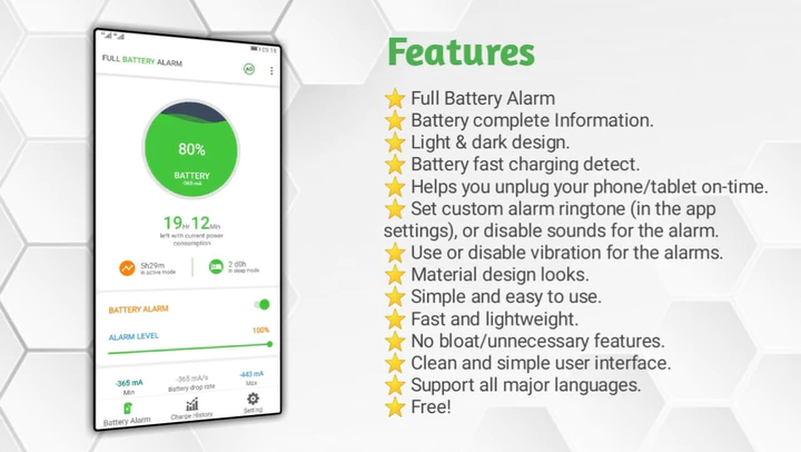 article Earthenware Perhaps Download Full Battery Alarm MOD APK v4.3.22 for Android