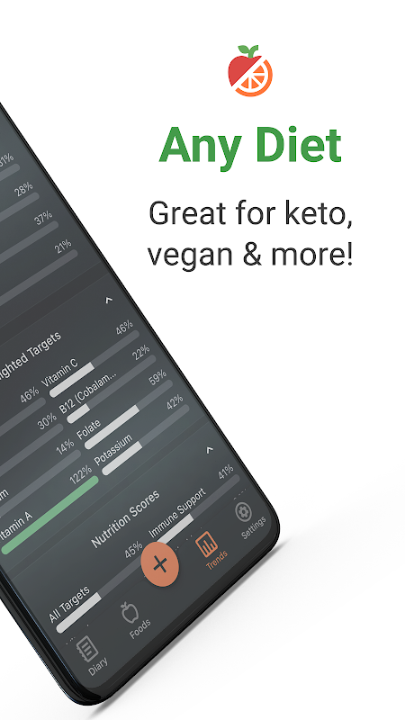 Cronometer - Calorie Counter_playmods.net