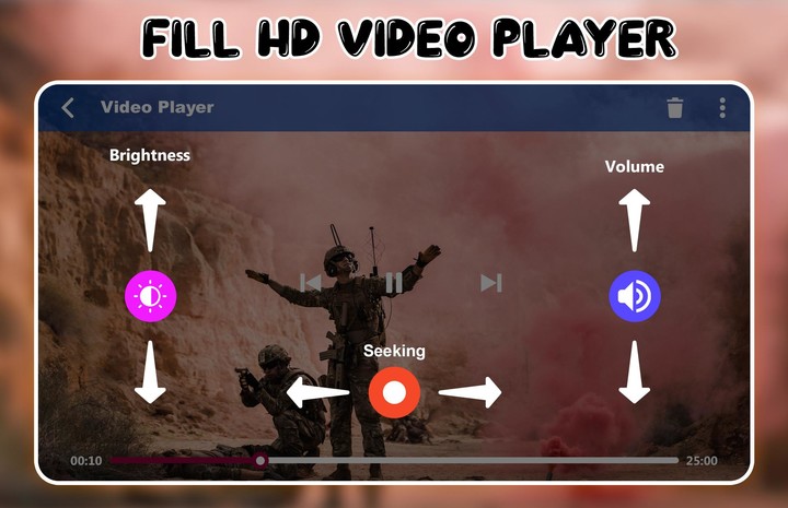 Popup Video Player