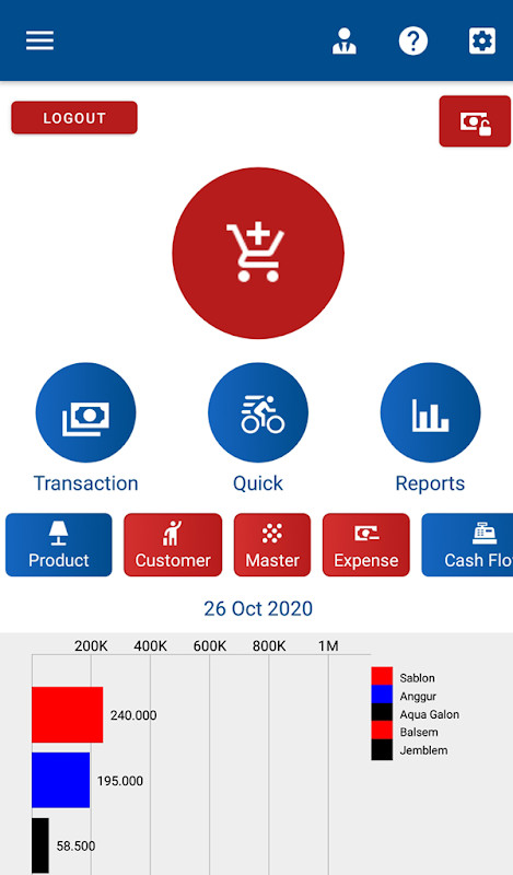 Griyo Pos - POS and Cashflow_modkill.com