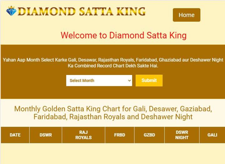 Diamond Satta King Ảnh chụp màn hình trò chơi