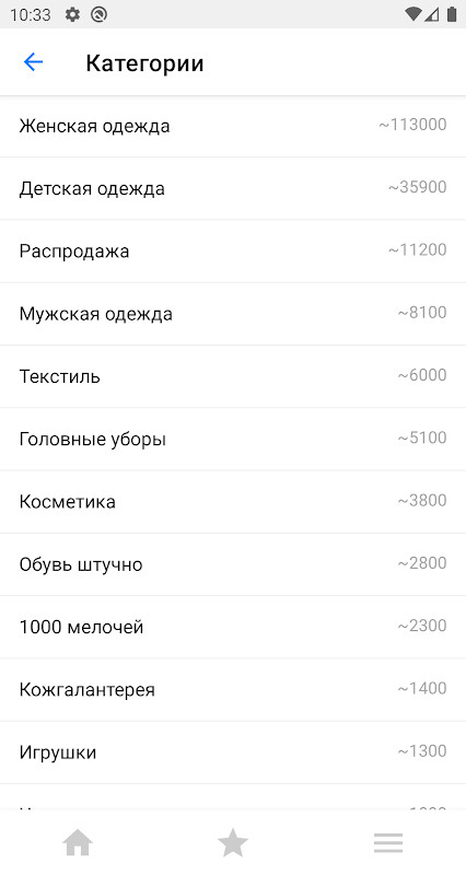 Садовод - Агрегатор‏