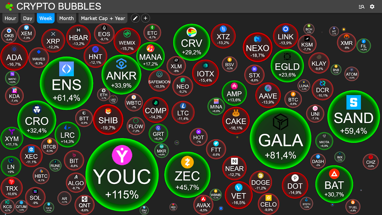 Crypto Bubbles_playmods.net