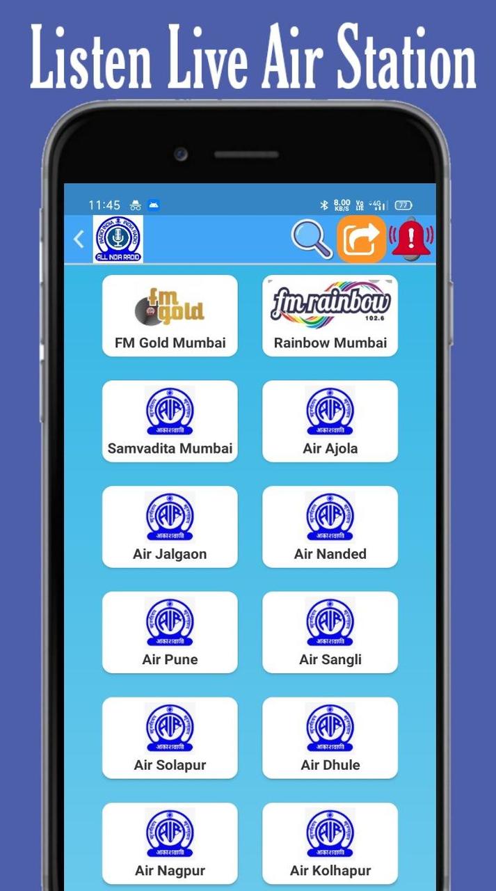 All India Radio: Akashvani