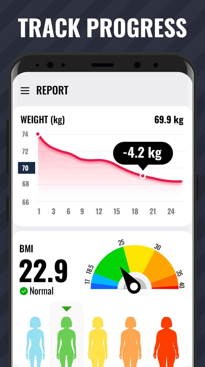 Lose Weight App for Women(Unlocked) screenshot image 3_playmods.games