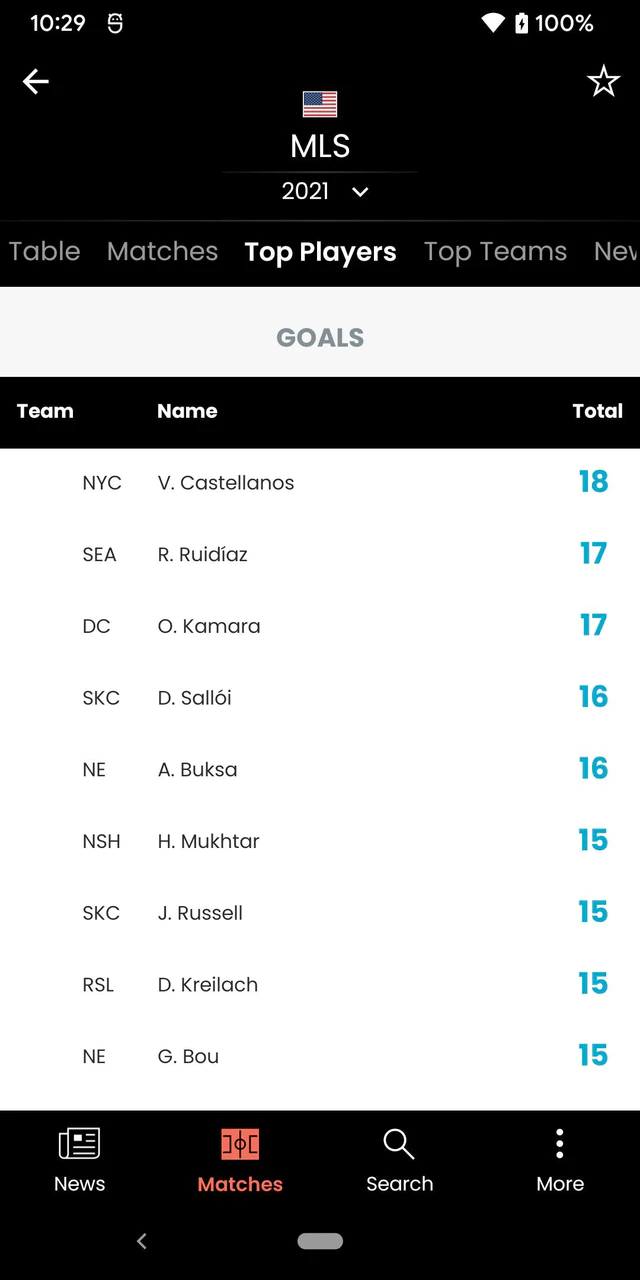 Download Goal Com Mod Apk V11 0 3 For Android