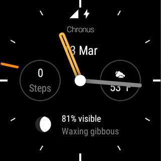 Chronus Information Widgets(Pro  Paid features unlocked)_playmod.games