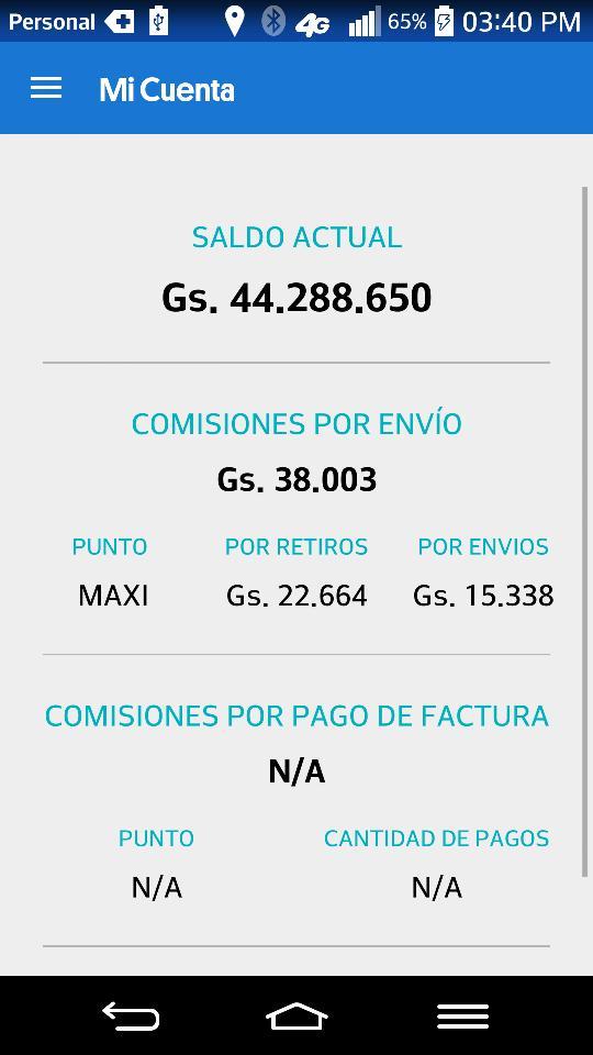 Personal Ventas
