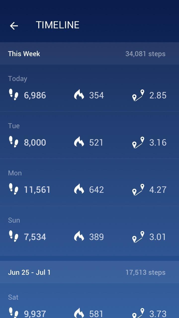 Step Counter & Calorie Counter(Unlocked) screenshot image 2_modkill.com