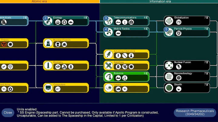 Unciv(Unlimited Coins) screenshot image 3_modkill.com
