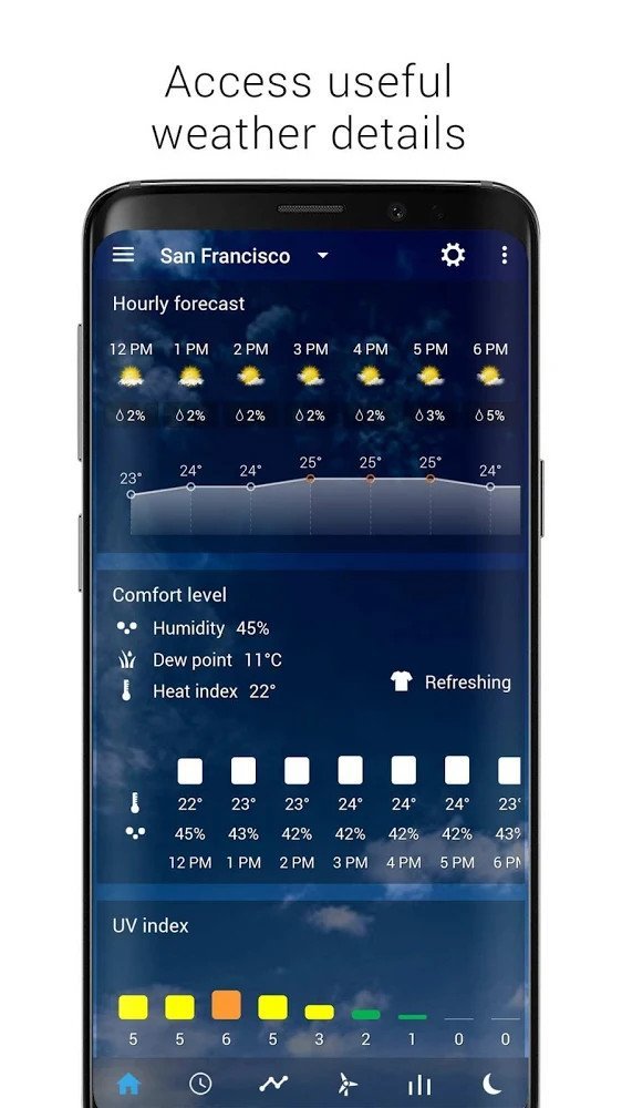 Transparent Clock and Weather(Unlock)_modkill.com