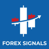 Get Daily Trading Signals mod apk 2.3.50 ()