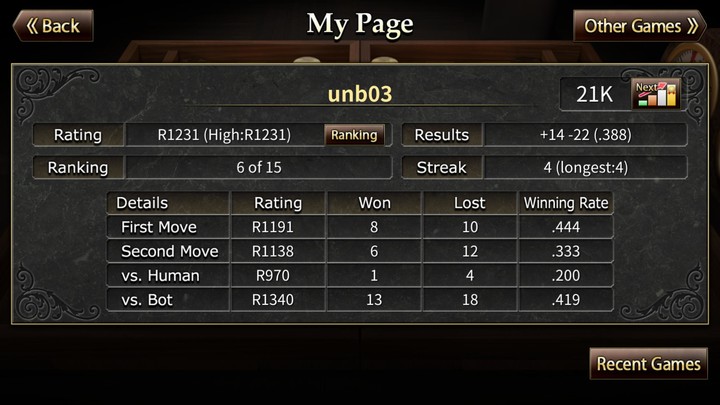 The Backgammon‏