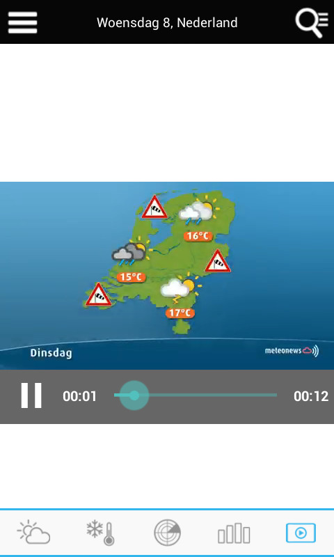 Weather for the Netherlands‏
