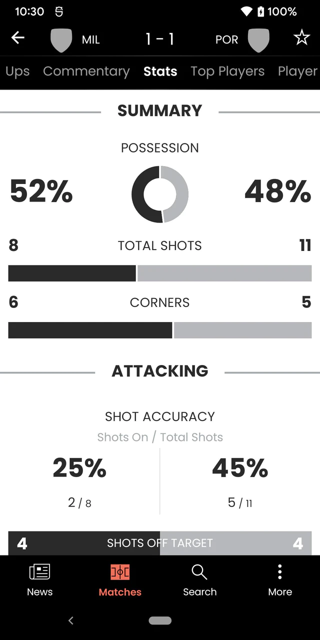 Download Goal Com Mod Apk V11 0 3 For Android