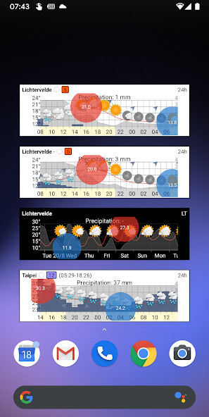 Meteogram Weather Widget - Donate version‏(مفتوحة) screenshot image 1