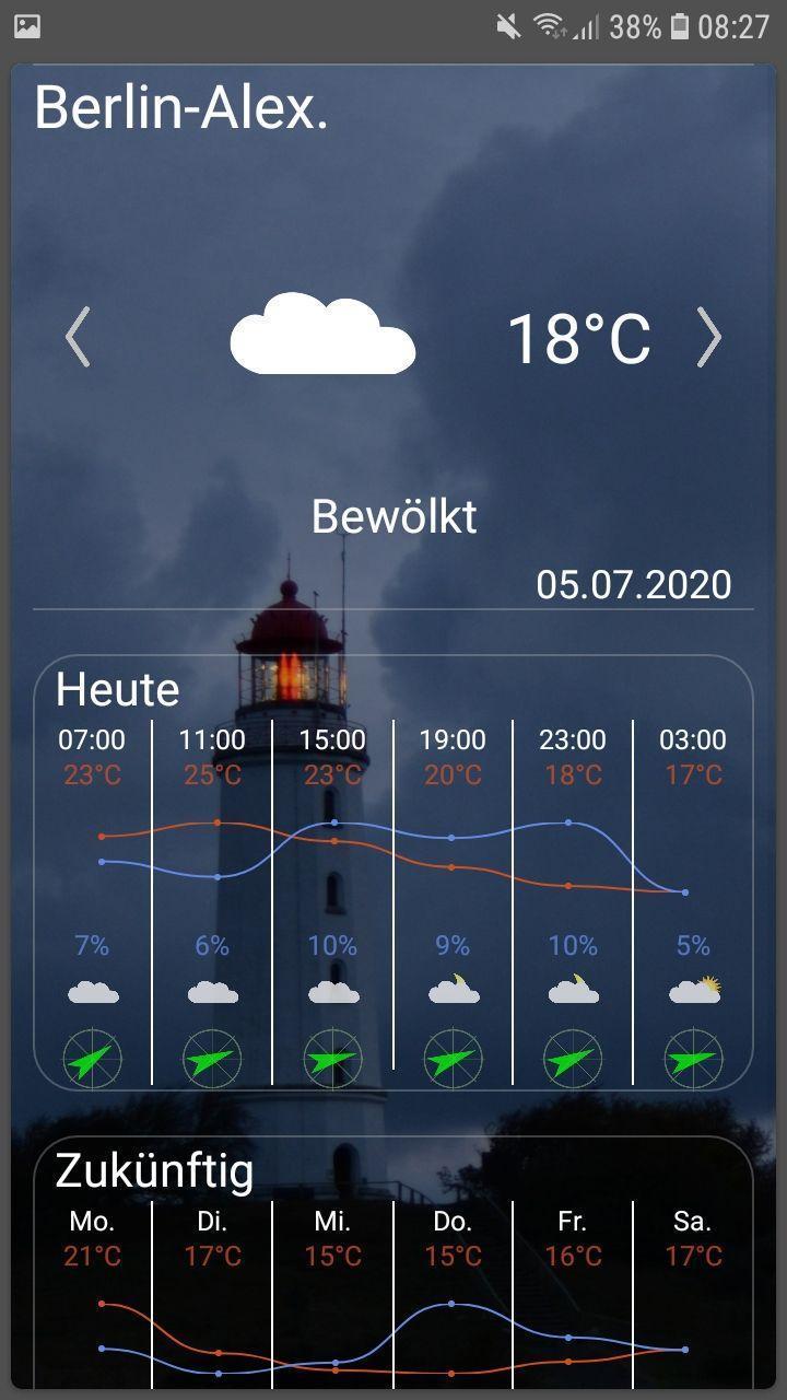 Weather Radar Germany