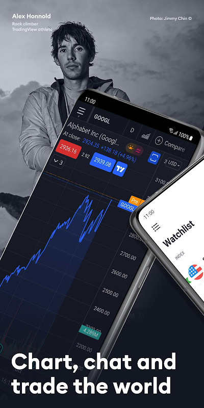 TradingView: Track All Markets_modkill.com