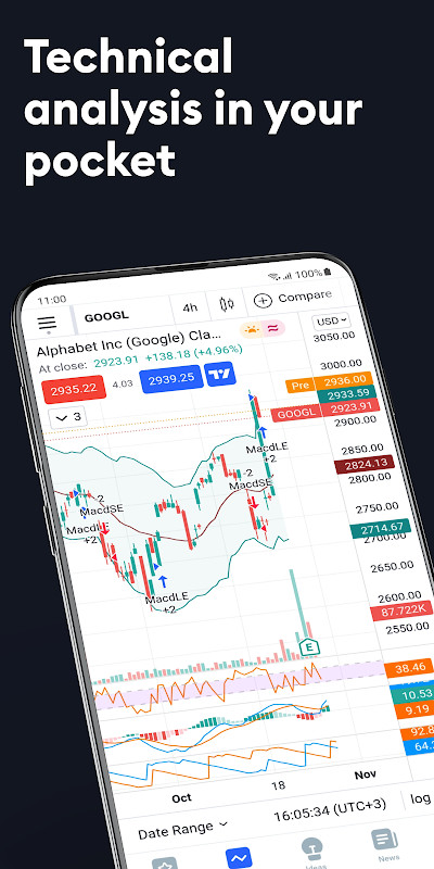 TradingView: Track All Markets_modkill.com