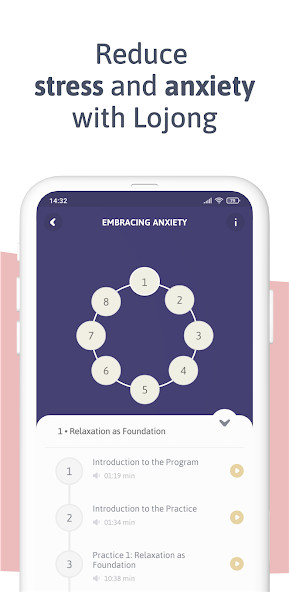 Meditation: Lojong