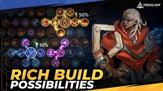 Torchlight: Infinite_playmods.net
