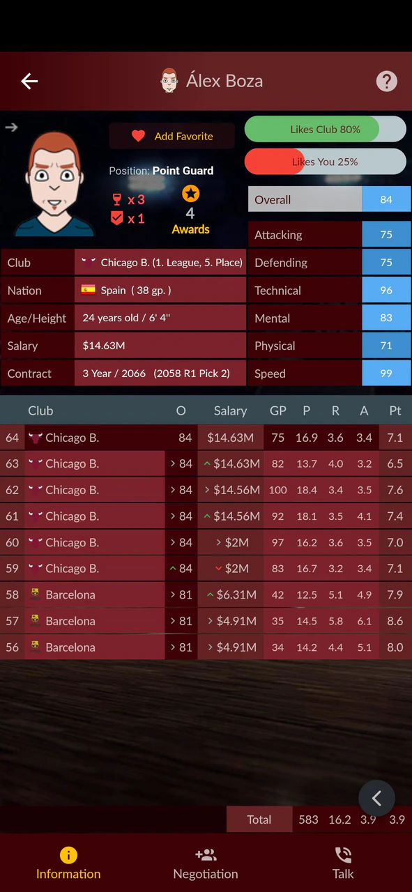 geh zur Arbeit Geometrie Schilling basketball agent mod apk Pazifische