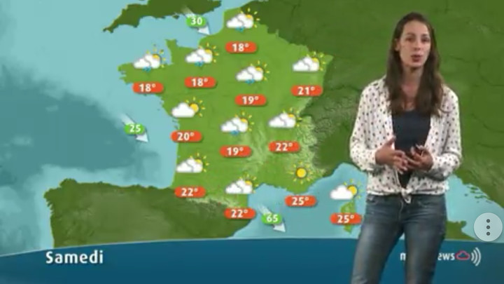 Weather for France and World